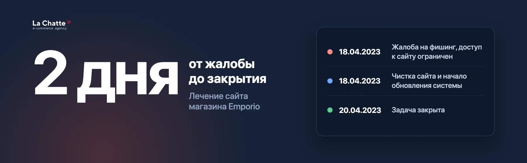 Два дня от жалобы на фишинг до закрытой задачи: лечение сайта интернет-магазина Emporio