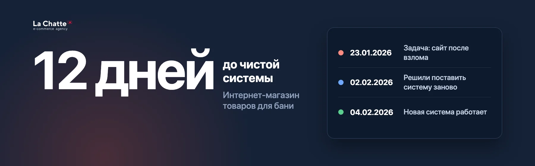 Двенадцать дней от задачи после взлома до чистой системы: интернет-магазин товаров для бани