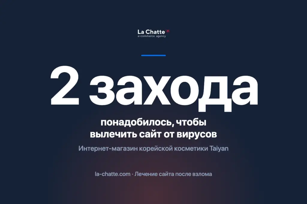 Взлом интернет-магазина Taiyan: вылечили сайт со второго раза