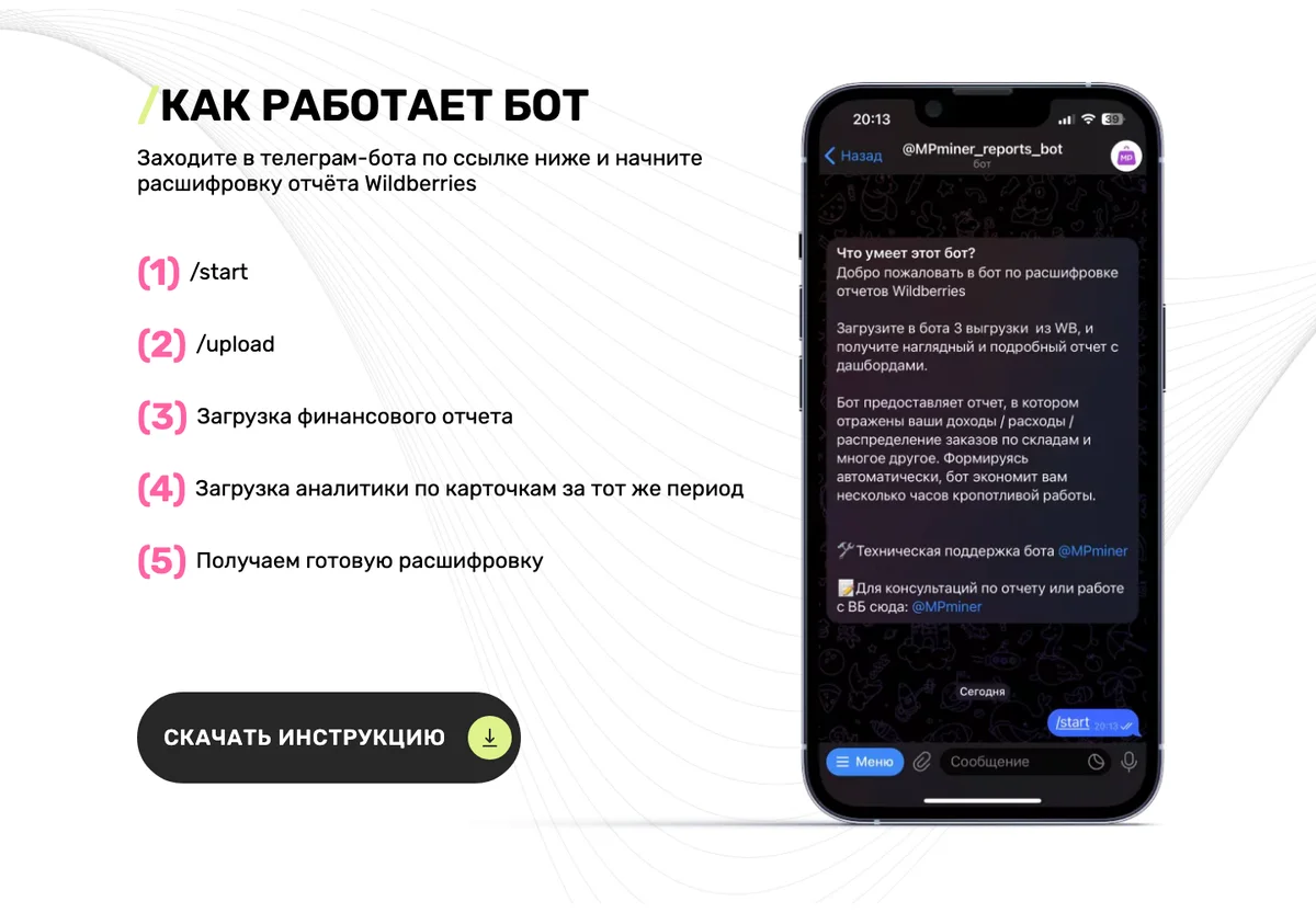 Блок «Как работает бот» на лендинге: пять шагов от команды /start до готовой расшифровки и телефон с окном бота